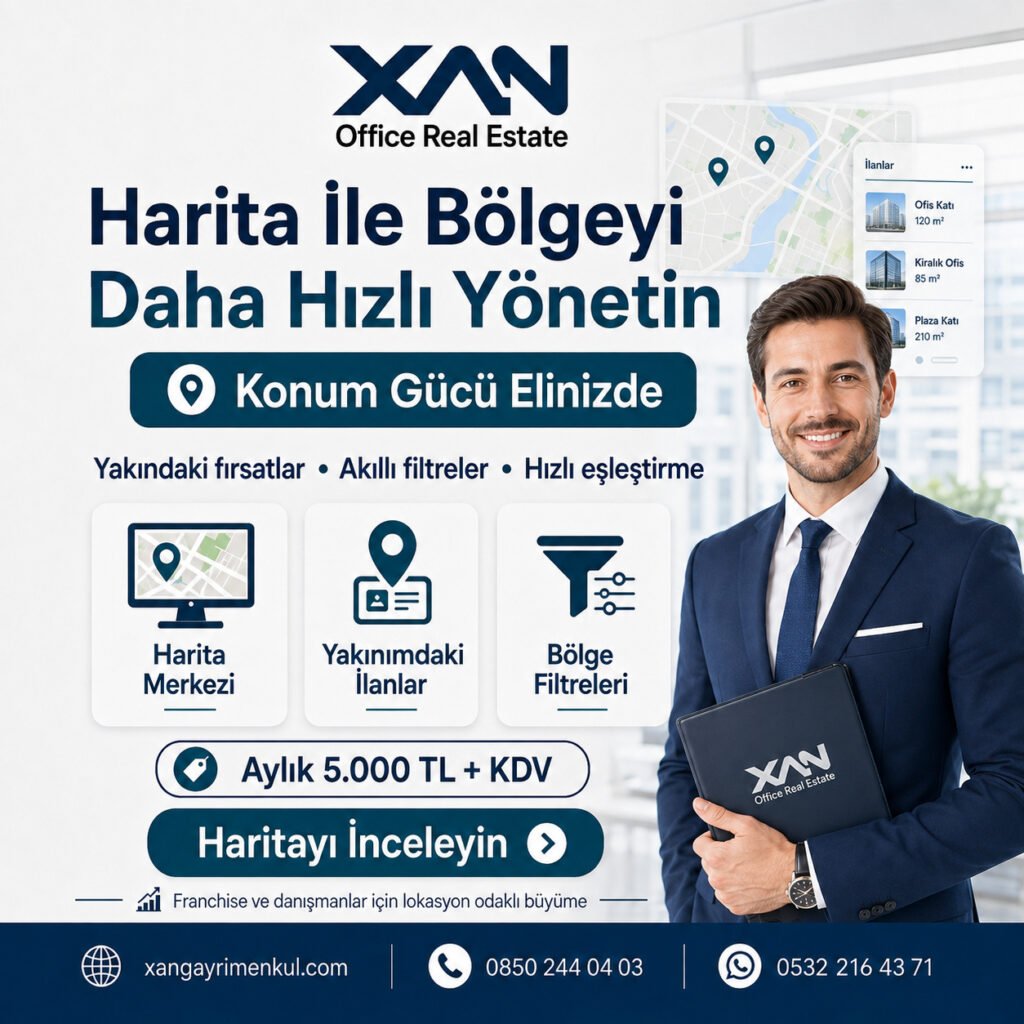Satılık Portföyü Daha Hızlı Sonuca Götüren Dijital Sunum Planı orta bölüm görseli