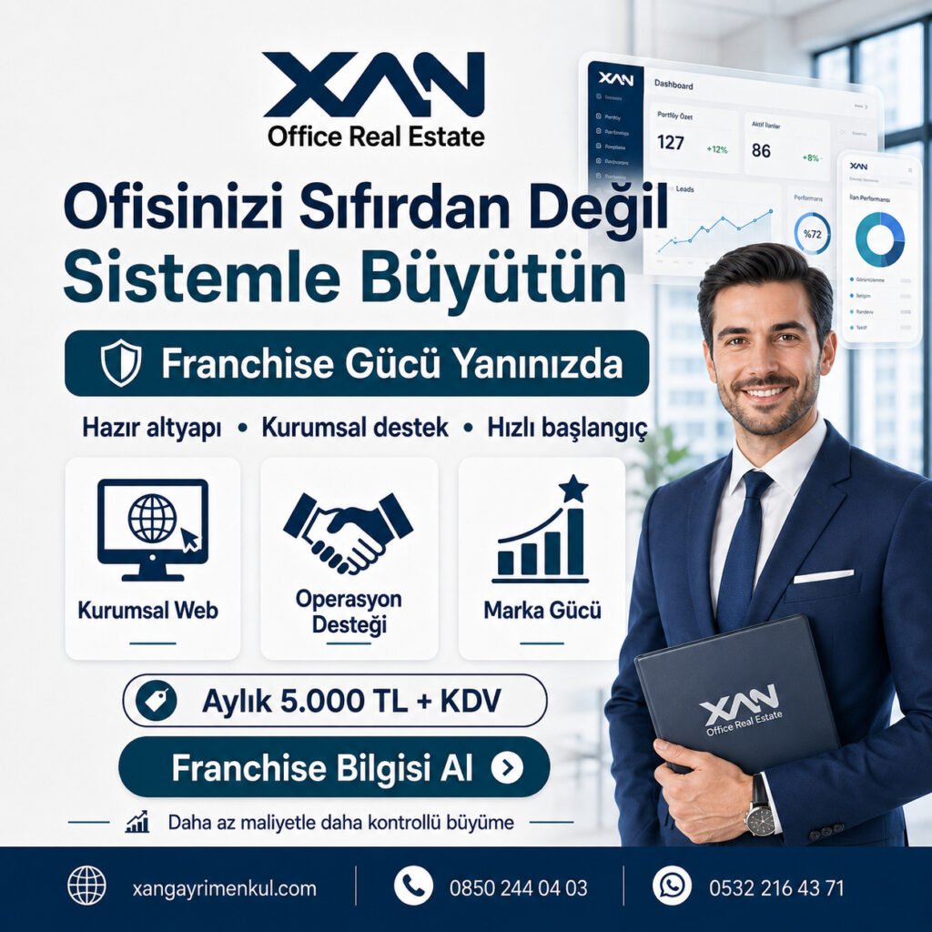 Franchise Emlak Ofisi mi, Bireysel Çalışmak mı? Karar Vermeden Önce Bu Farklara Bakın sonuç görseli