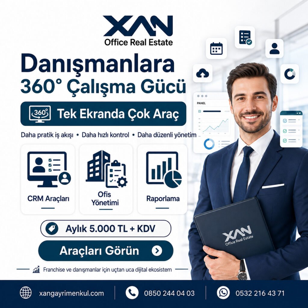 Gayrimenkulde 360° Ekosistem Nedir? Müşteriden CRM’e Tam Akış