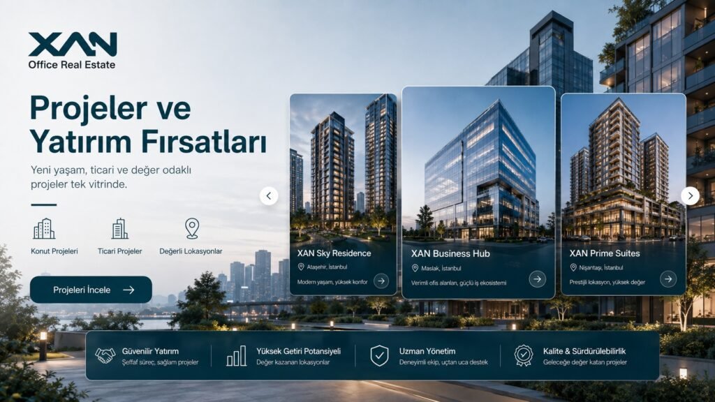 Gayrimenkul Danışmanı İlk 90 Günde Nasıl Portföy Alır? sonuç görseli